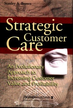 CRM
