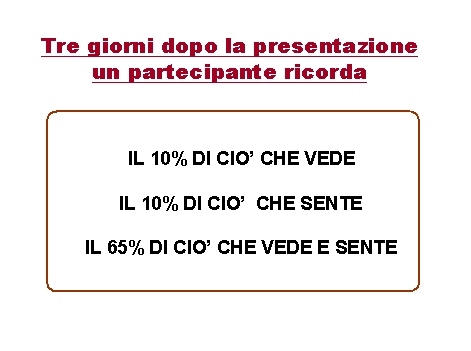 Dopo tre giorni si ricorda...